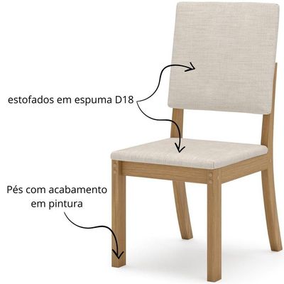 Kit Com 02 Cadeiras De Jantar Milla Nature Linho