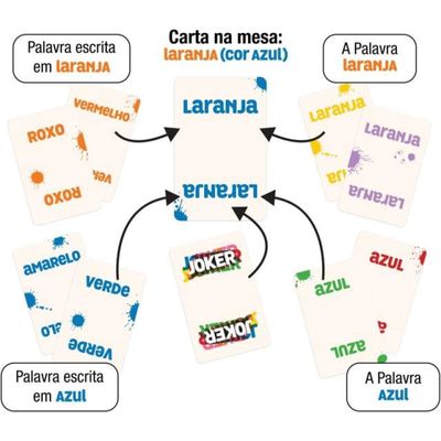 Jogo Color Addict Novas Cartas E Regras - Copag 32409