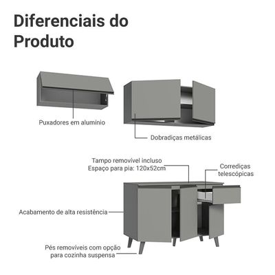 Armário De Cozinha Compacta 200cm Cinza Nice Madesa 03xa Cinza