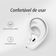 Fone Sem Fio Wireless Branco Caixinha Para Moto G82