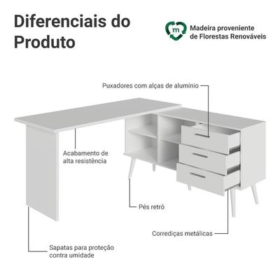 Escrivaninha  de Canto 3 Gavetas Branco Lisboa Madesa
