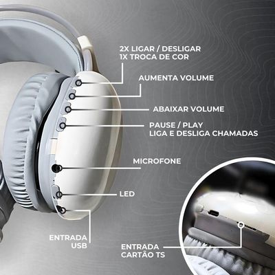 Fone De Ouvido Sem Fio Bluetooth V5.3 Com Led
