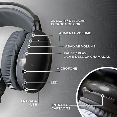 Fone De Ouvido Sem Fio Bluetooth V5.3 Com Led