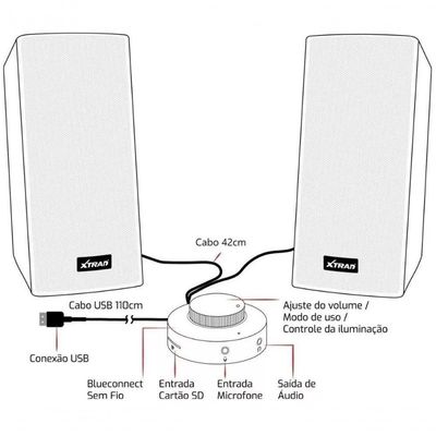 Caixa De Som Bluetooth Cartão Sd Usb Para Pc Notebook E Celular Rgb