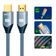 Cabo Hdmi 8K 60Hz - 4K 120Hz - 2.1V Full Ultra Hd Dolby TrueHD, DTS-HD 1.5 Mts