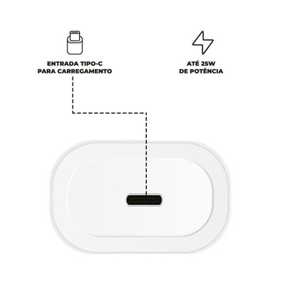 Carregador Xiaomi Redmi original Gshield - Branco