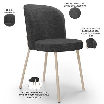 Kit 3 Cadeiras Sala De Jantar Estofada Gavi Arena L02 Linho Cinza Escuro Lyam Decor