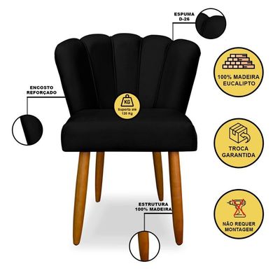 Kit 02 Cadeiras Para Mesa De Jantar Flor Pés Palito Balaqui Decor Preto