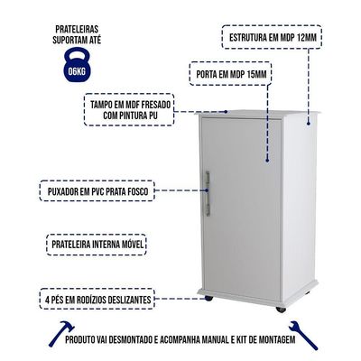 Balcão Aparador Multiuso Vitória Com Rodízios Branco