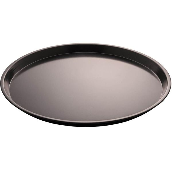 17438027234063 17438027234063