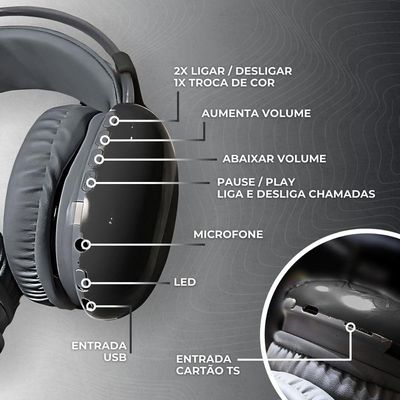 Fone De Ouvido Sem Fio Bluetooth V5.3 Com Led Rgb Headset Bluetooth Disco Pulse