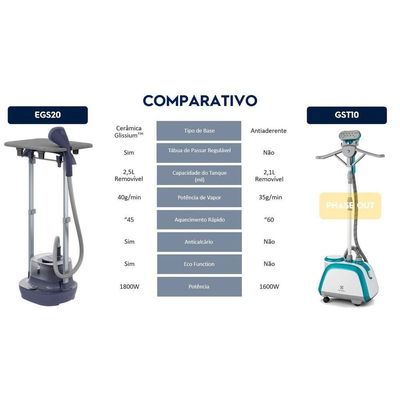 Passadeira vertical a vapor Electrolux GST10 EGS20 220V 220V