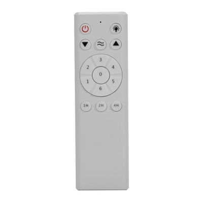 Ventilador De Teto Ventisol Fenix Inverter 3 Pas 220V