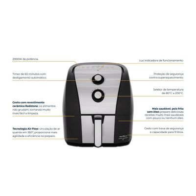 Air Fryer Britânia 9L 2000W Antiaderente Redstone BAF90A 220V