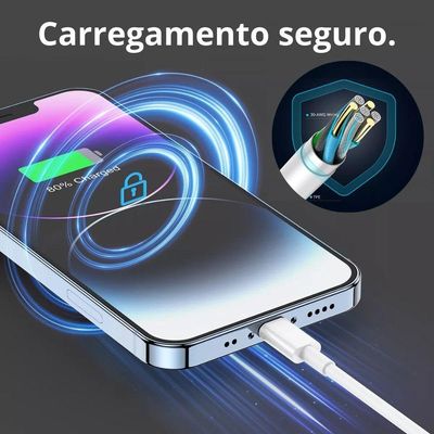Cabo Carregador Turbo Usb Para Usb C Reforçado
