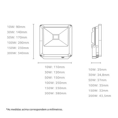 Refletor Led Elgin 150w 6500k Preto