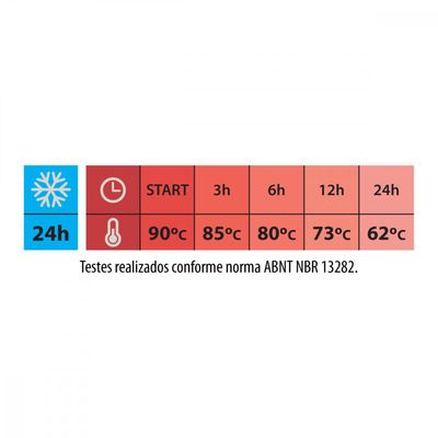 Garrafa Térmica Tramontina Exata em Aço Inox com Ampola de Vidro 1,8 L