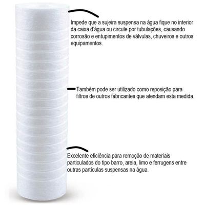 Refil Acqua 230RH 9.3/4' POE Filtro Acquabios Caixa de Água Ranhurado