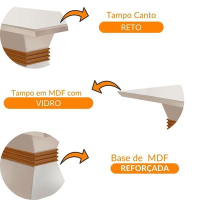 Mesa Para Sala De Jantar Lucy 120cm Em Mdf E Vidro