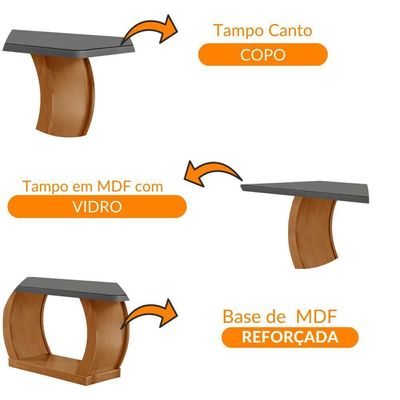 Mesa Para Sala De Jantar Milena 180cm Em Mdf Com Canto Copo