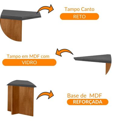 Mesa Sala De Jantar Olimpia 120cm Em Mdf E Vidro Canto Reto