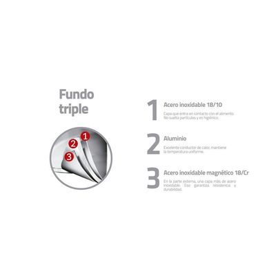 Frigideira Tramontina Professional Rasa Em Aço Inox Com Fundo Triplo Revestimento Interno Em Antiaderente Com Cabo 20 Cm