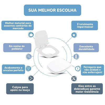 Tampa Vaso Sanitário Poliester Acrilico Angra Branco Para Bacia Logasa