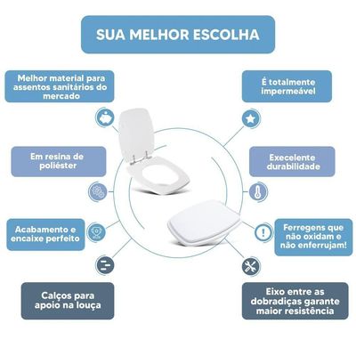 Tampa Vaso Sanitário Poliester Acrilico Primula Plus Branco Para Bacia Fiori