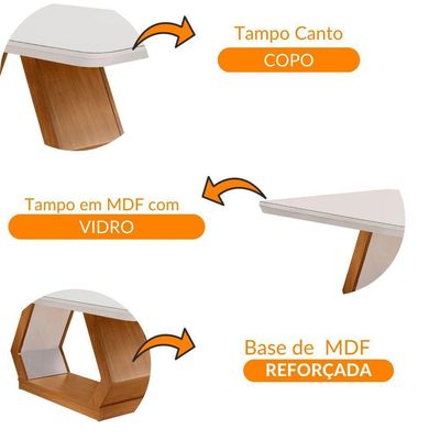 Mesa Sala De Jantar Lara 180cm Canto Copo