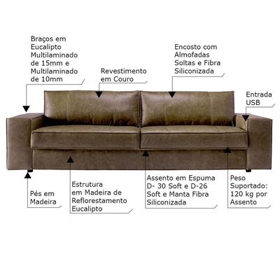 Sofá 2 Lugares Sala de Estar Pés Madeira 185cm com USB Minsque Couro Marrom Claro - Gran Belo