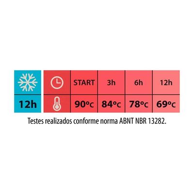 Bule Térmico Tramontina Exata em Aço Inox 1L Café Garrafa Térmica Servir Cinza
