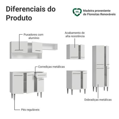 Armário De Cozinha Completa 293cm Branco Emilly Madesa 09