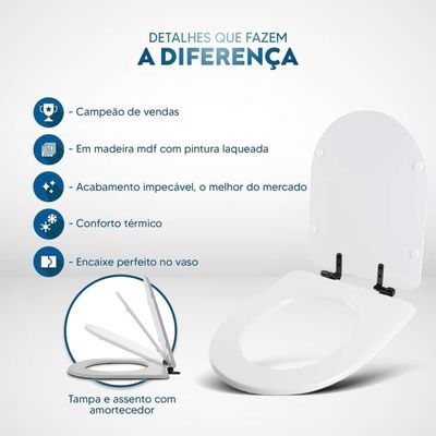 Tampa De Vaso Laqueado Com Amortecedor Smart Onix (preto Fosco) Para Bacia Celite Com Ferragem Preta