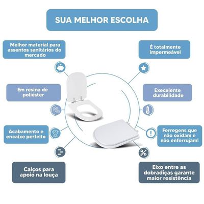 Tampa Vaso Sanitário Poliester Acrilico Lille Branco Para Bacia Sensea