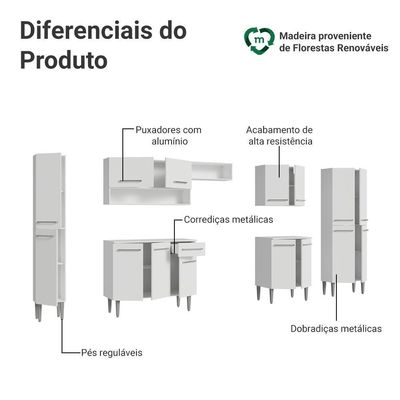 Armário De Cozinha Completa 325cm Branco Emilly Madesa 02