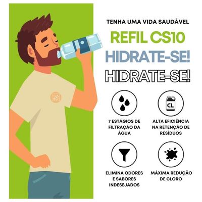 Kit 2 Refil Acqua Filtro Purificador de Água Elétrico CS10 Ultrafiltração Consul Facilite Acquabios