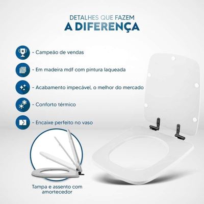 Tampa De Vaso Laqueado Com Amortecedor Boss Matte Black (preto Fosco) Para Bacia Incepa Com Ferragem Preta