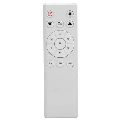 Ventilador De Teto Ventisol Wind Inverter Controle Remoto - Branco Bivolt