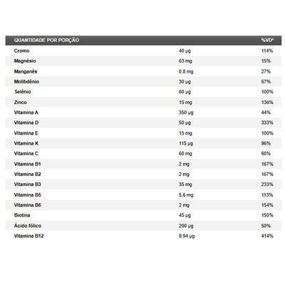 Multi All Multivitamínico 60 Caps