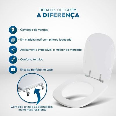 Tampa De Vaso Sanitário Sabatini Cinza Claro Para Bacia Icasa