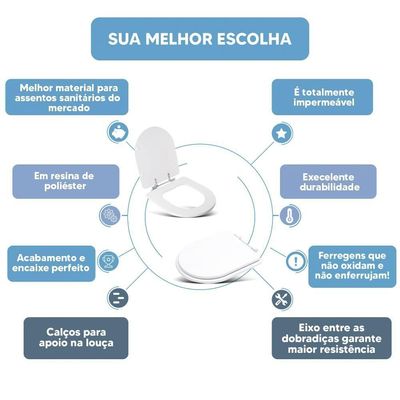 Tampa Vaso Sanitário Poliester Acrilico Smart Branco Para Bacia Celite