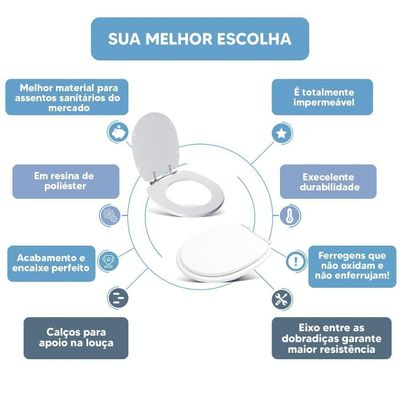 Tampa Vaso Sanitário Poliester Acrilico Fast Branco Para Bacia Deca