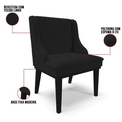 Kit 6 Cadeiras Estofadas Para Sala De Jantar Base Fixa De Madeira Preto Lia Linho Preto - Ibiza