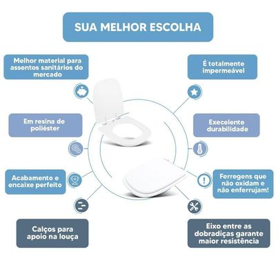 Tampa Vaso Sanitário Poliester Acrilico Ibiza Branco Para Bacia Incepa