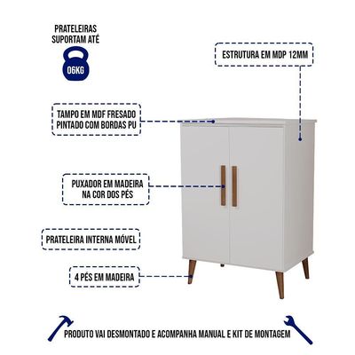 Balcão Aparador Cantinho Do Café Bogotá Com 2 Portas Branco
