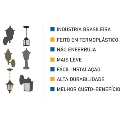 Luminária Arandela Modena Preta 16,5x21x38cm de Parede Externa Interna Lâmpada E27 Bivolt