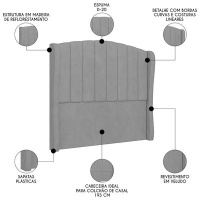 Cabeceira Casal King Cama 195cm Glenda I02 Veludo Cinza - Mpozenato
