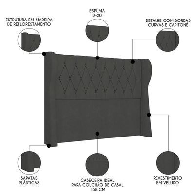 Cabeceira Casal Queen Cama 160cm Malva I02 Veludo Chumbo - Mpozenato
