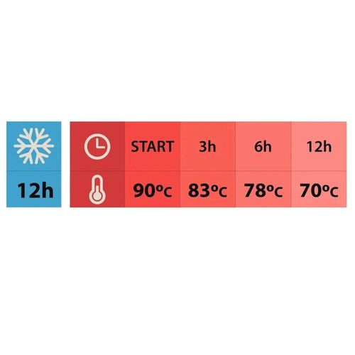 17438098169199