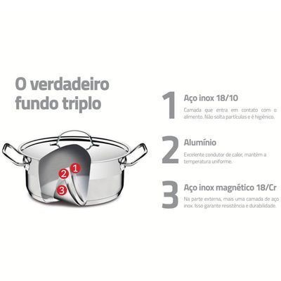 Jogo Cozi-Pasta Tramontina Professional em Aço Inox Fundo Triplo 2pçs Caldeirão Escorredor